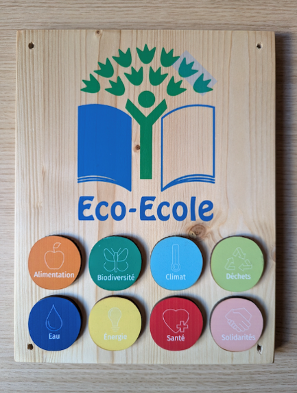 Label Eco-Eco